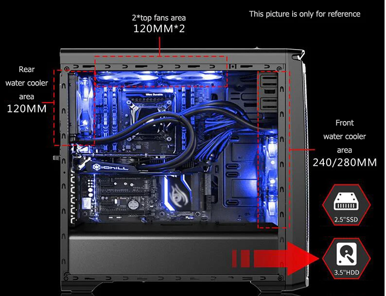 DIY скидка компьютерное оборудование HUANANZHI X79 Материнские платы комплект cpu 2680V2/2690V2 64G ram 500G SSD 2 ТБ HDD 500W PSU GTX1660TI