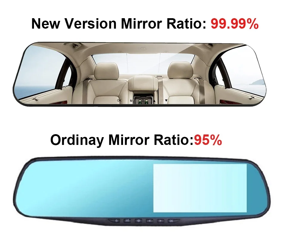 Лучшее Качество Автомобильный видеорегистратор Full HD 1080P зеркало заднего вида 4 3