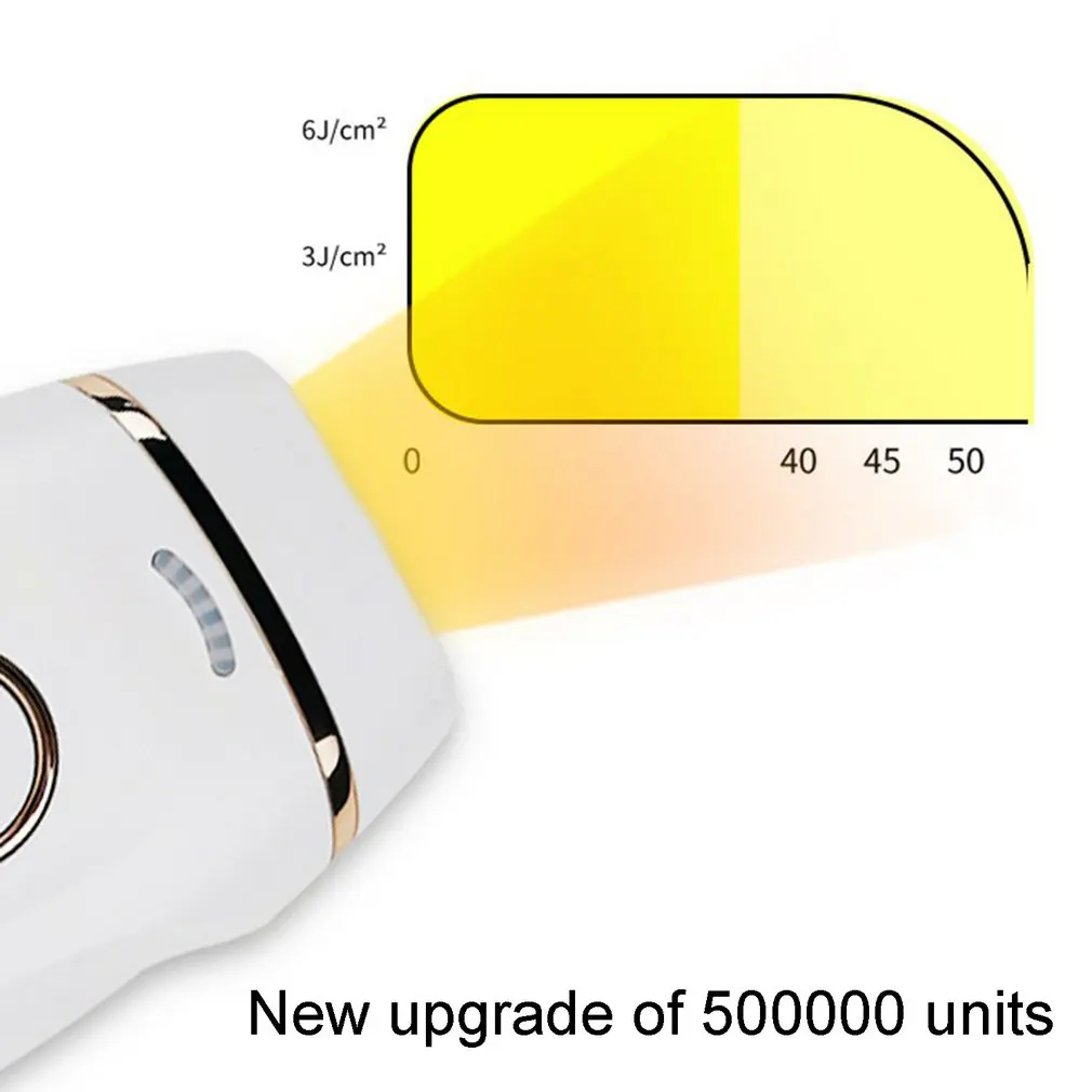 

IPL06 Home Epilator Men And Women Available Shaver 600,000 Rounds Speed Flash Handheld Portable Hair Removal Device