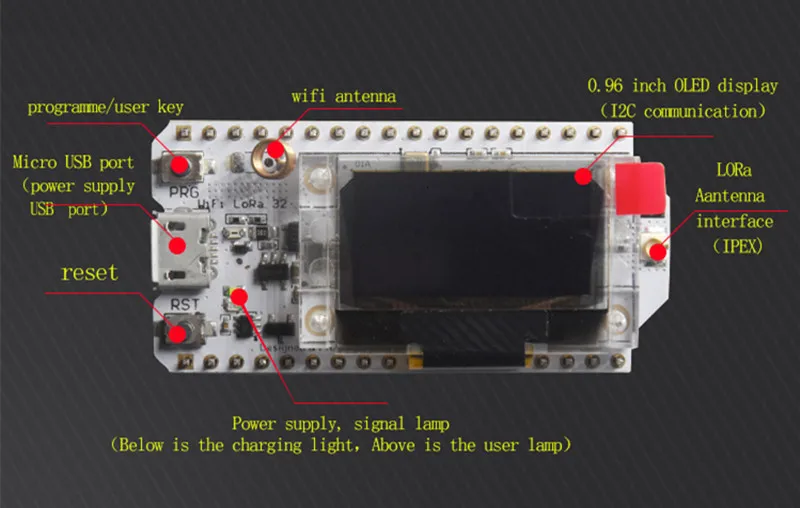 2 шт 868 МГц-915 МГц SX1276 ESP32 LoRa 0,96 дюймовый синий oled-дисплей Bluetooth wifi Lora Kit 32 V2 макетная плата для Arduino