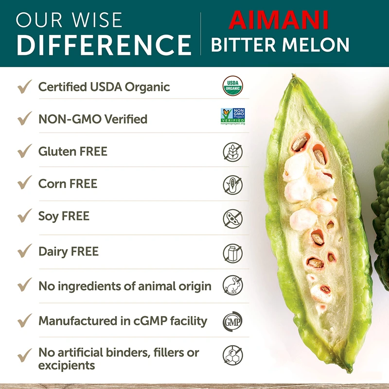 Контроль уровня сахара в крови капсулы с Органическим Экстрактом горькой дыни