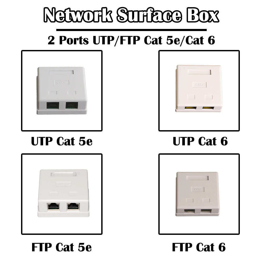 5 шт./лот 2 порты UTP/FTP Cat 5e/Cat 6 сетевая Поверхностная коробка информация о
