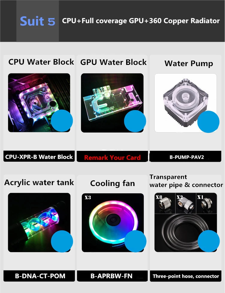 Bykski комплект водяного охлаждения cpu+ GPU шланг с водяным охлаждением комплект радиатор т вируса резервуар Сплит B-HSRBW-ED