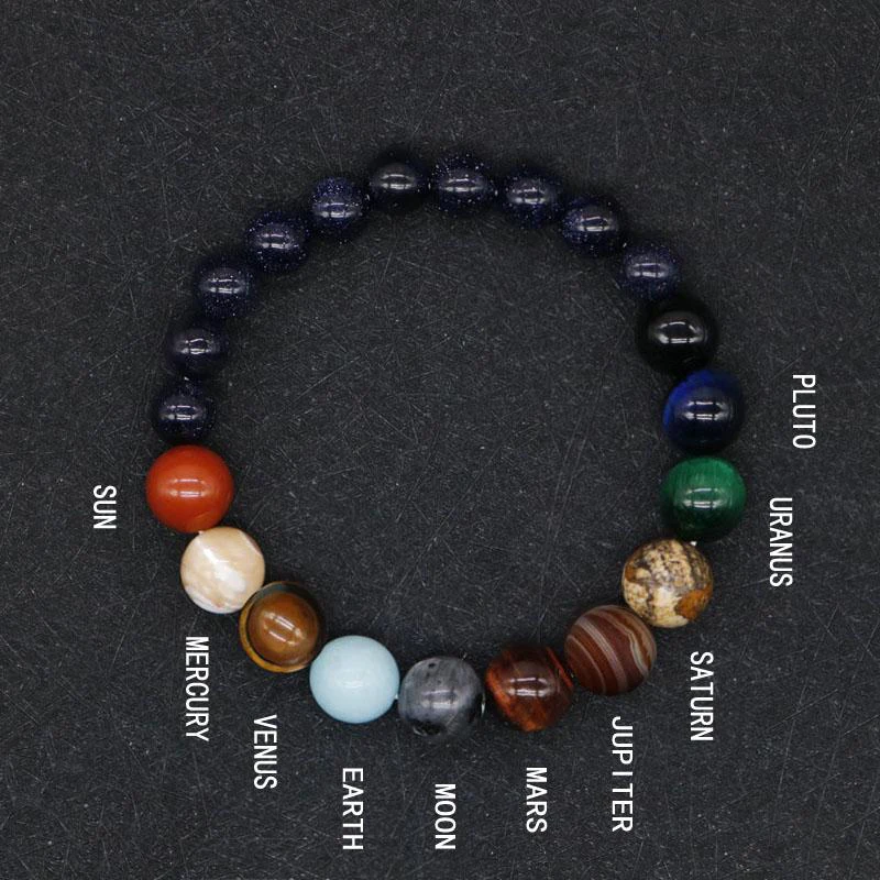 

Women Eight Planets Wristband.Fashion Jewelry Couple Bracelet Planetary Bracelets Charm Link Chain Galaxy Bracelet