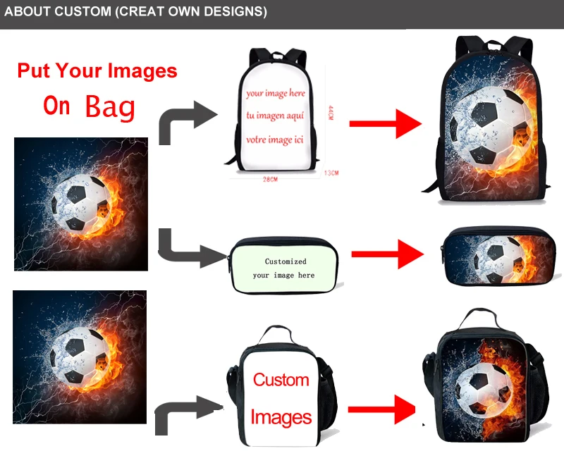 

1PCS custom logo sloth print backpack set for teen boys girls 3D bags school backpack cartoon