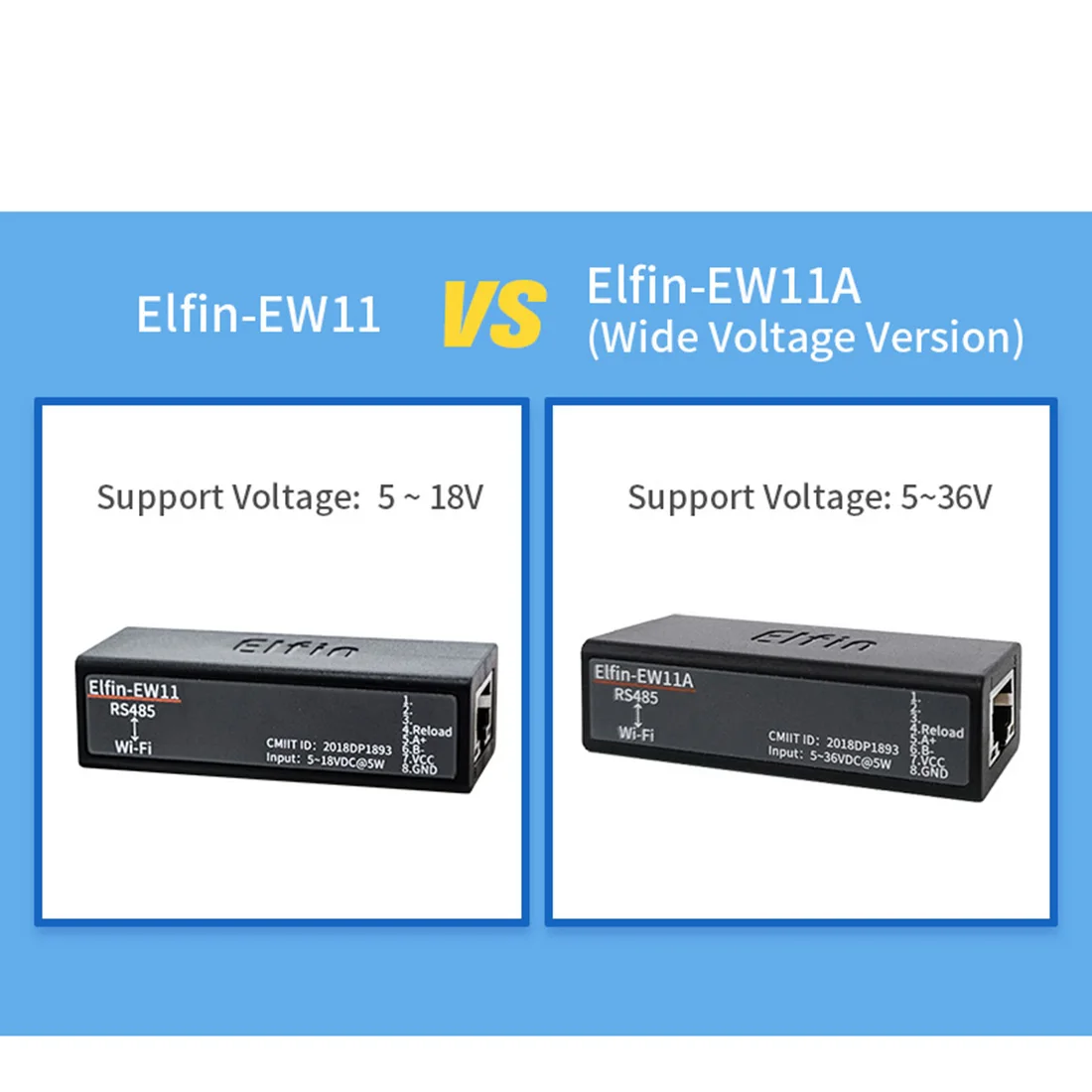 Elfin-EW11 последовательный порт RS485 в WiFi Поддержка сервера TCP/IP Telnet Modbus TCP протокол IOT