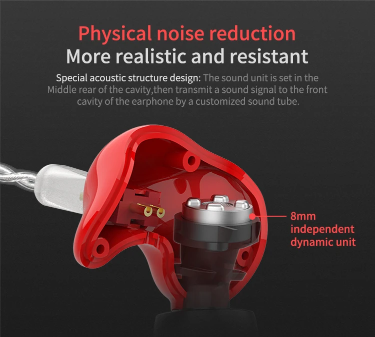 KZ ZS3E HiFi динамические наушники в ухо стерео спортивные наушники с шумоподавлением без микрофона съемный кабель гарнитура