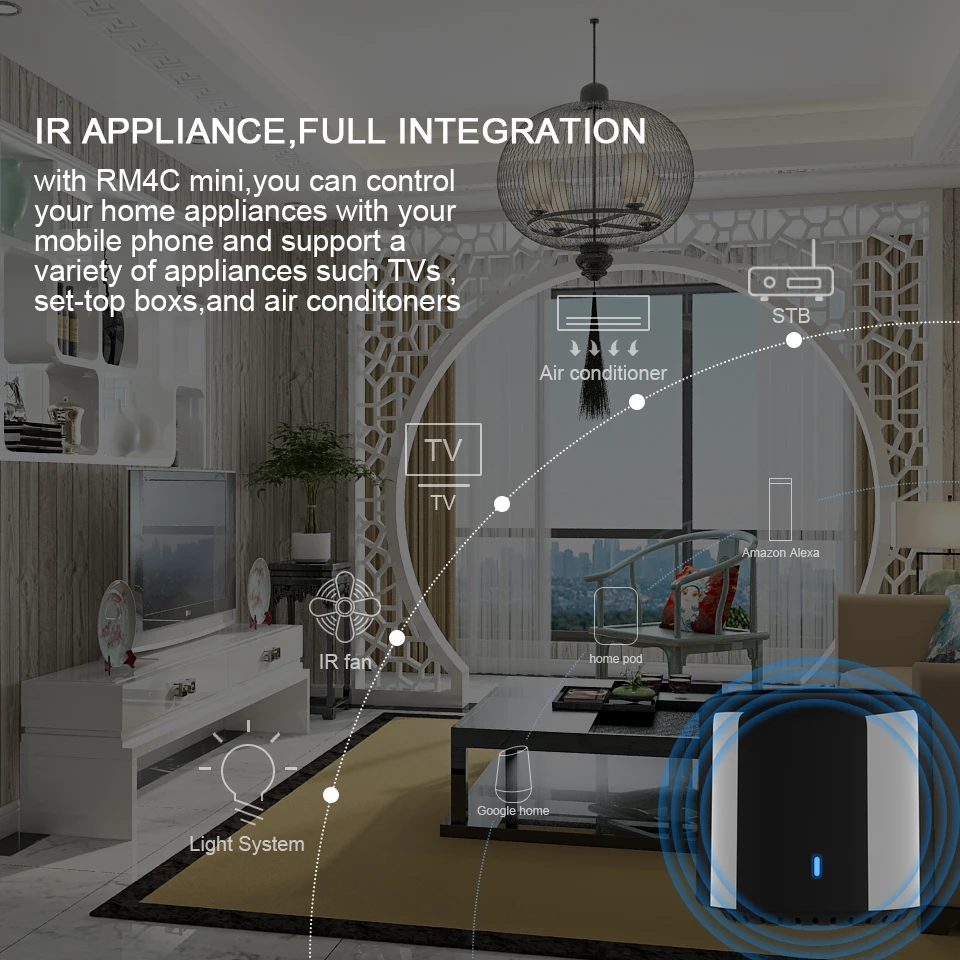 Broadlink Bestcon RM4C mini Универсальный 4G Wifi IR пульт дистанционного управления для умного дома Homekit Works с Alexa Google.