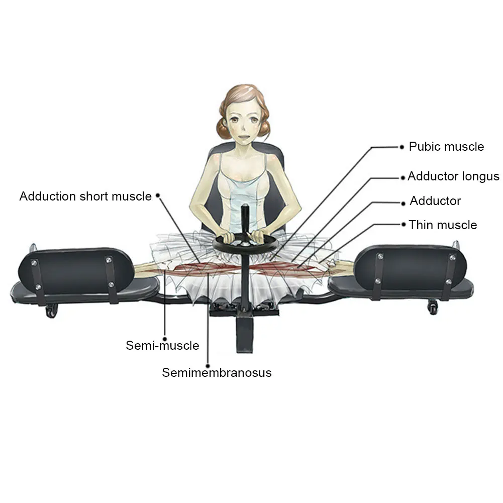 Горячая растягивающаяся тренировочная ножка для ног сверхмощная Растяжка до