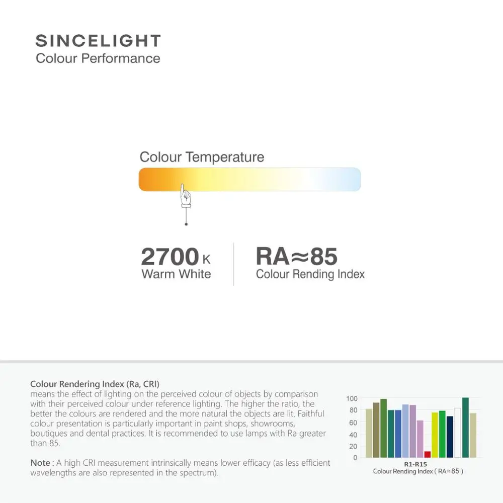 Светодиодная лампочка G4 COB 2 Вт 12 В для люстры хрустальная лампа настольная (10