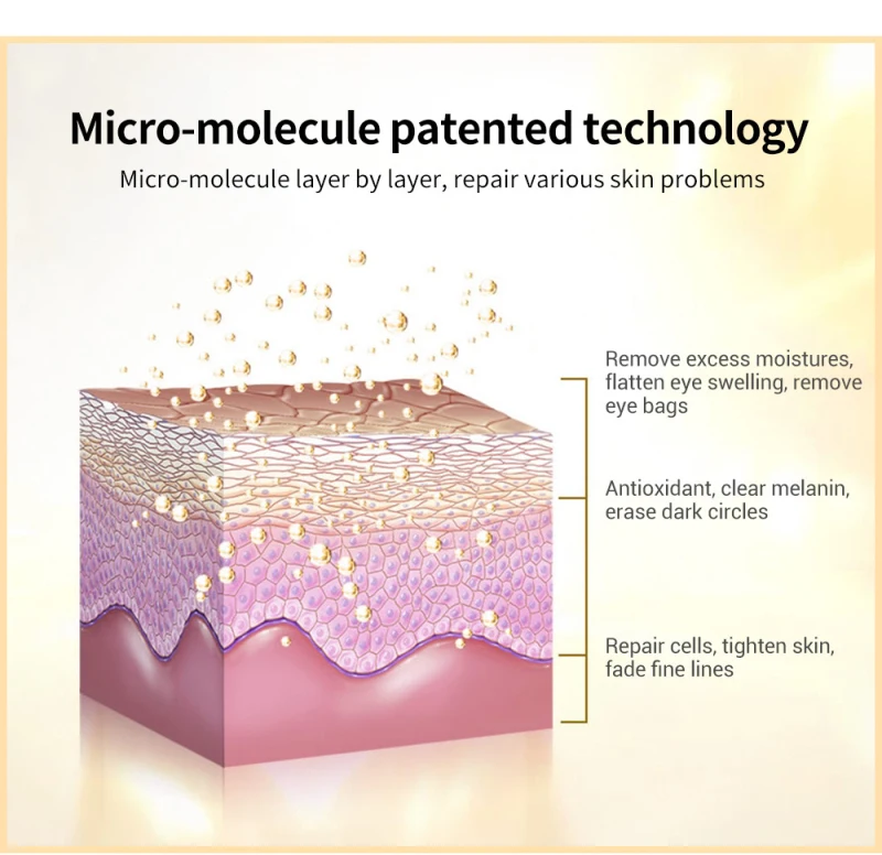 

LANBENA Eye Mask Collagen Eye Patch Hyaluronic Acid Gel Moisturizing Retinol Anti Aging Remove Dark Circles Eye Care TSLM2