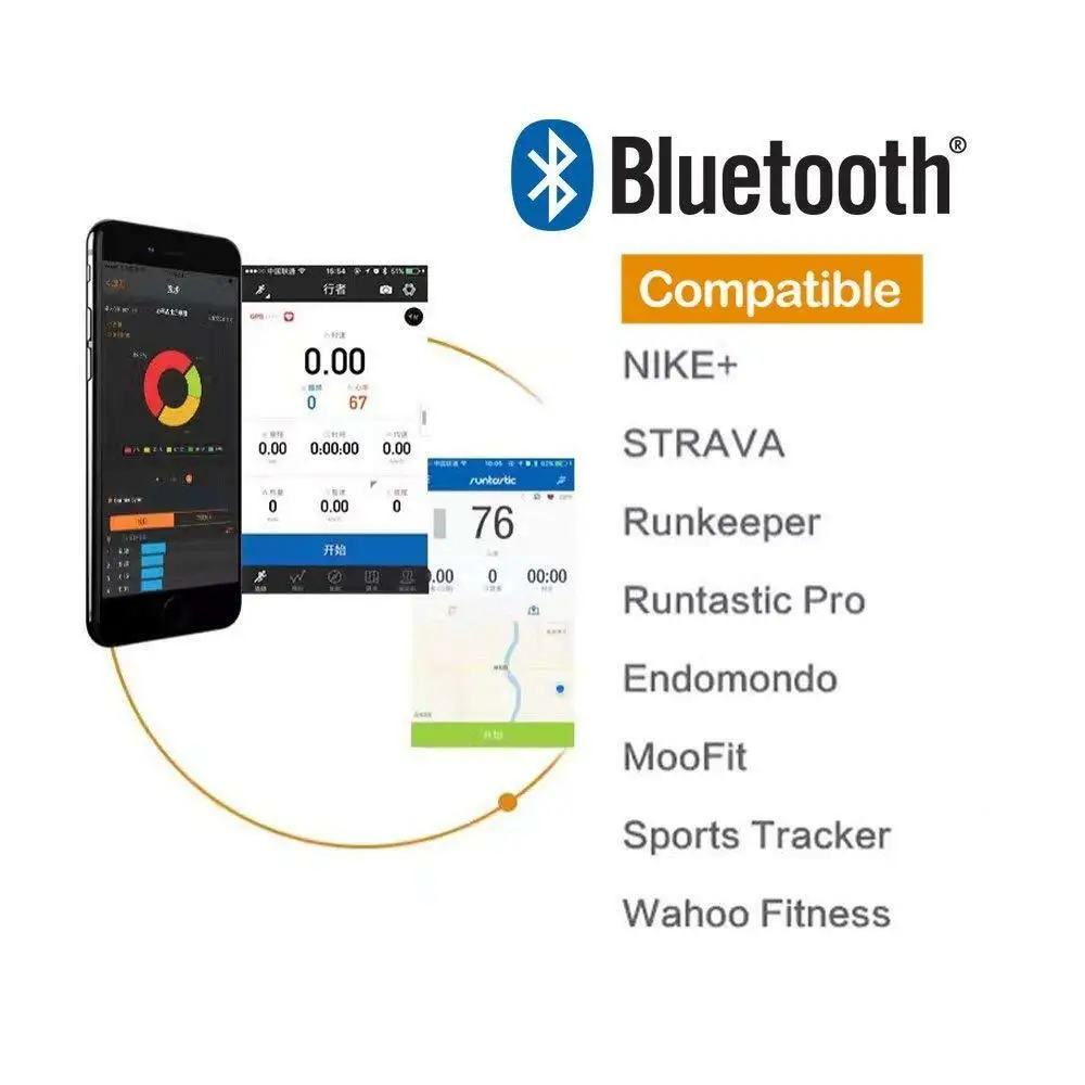 Нагрудный ремень Magene MHR10 Mover x 2 ANT + Bluetooth 4 0 с датчиком пульса|Велокомпьютеры| |