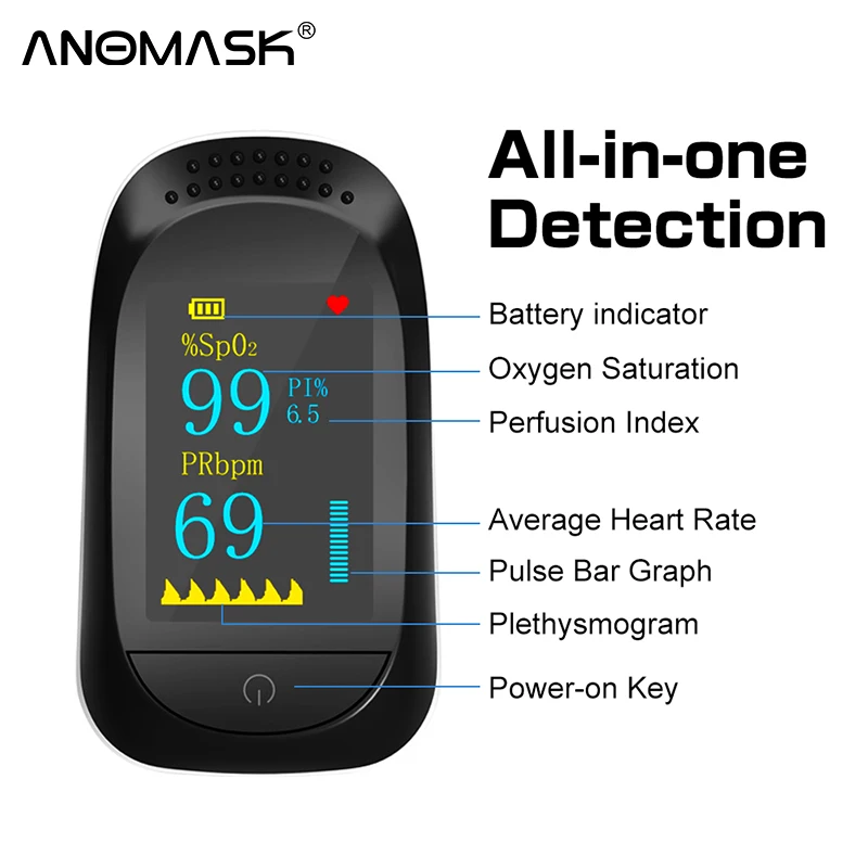 Пульсоксиметр A2 Пальчиковый портативный светодиодный измеритель пульса и
