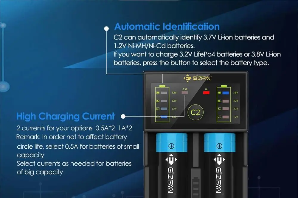 Elan Eizfan C2 Универсальное зарядное устройство 2 слота 5 в 1A usb led Интеллектуальный