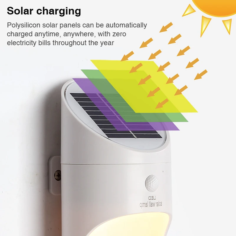 

Induction LED Solar Light Household Door Wall Lamp Garden Decoration Light Outdoor Lighting Street Light for Courtyard Patio