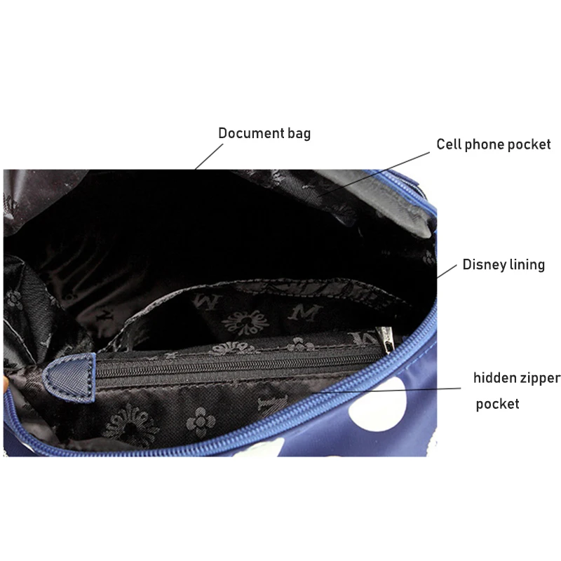 Дисней рюкзак микки мультипликационный школьный с несколькими карманами