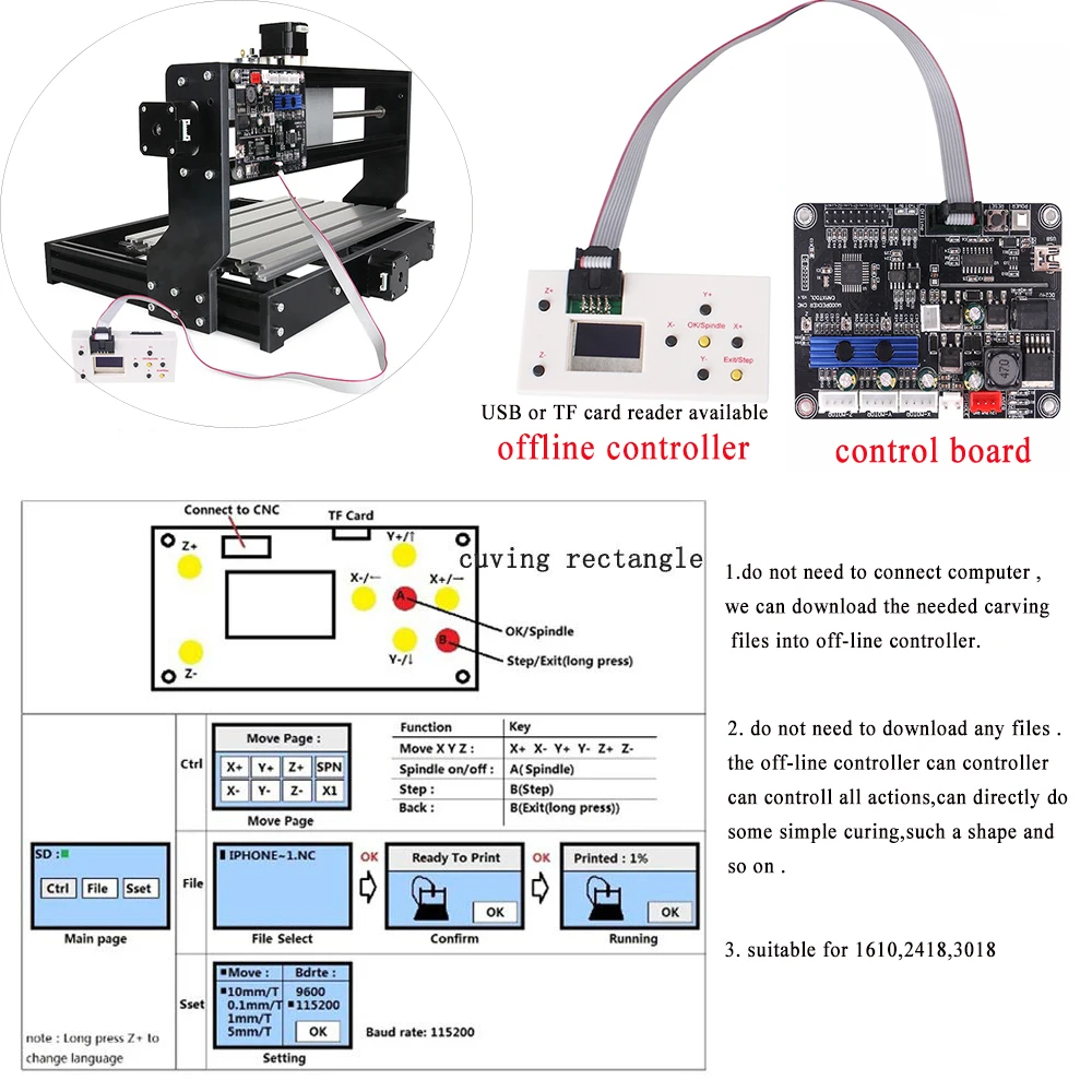 3018 ЧПУ Pro с ER11 GRBL Diy мини-станок, 3 оси pcb фрезерный станок, деревообрабатывающий станок 7 Вт лазерная гравировка, с автономным контроллером