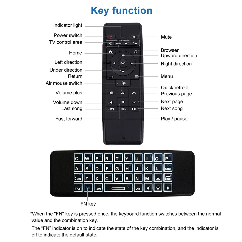 

2-In-1 Remote Control Rechargable 6-Axis IR Learning Keyboard 2.4 GHz Wireless Air Mouse For Android TV BOX PC
