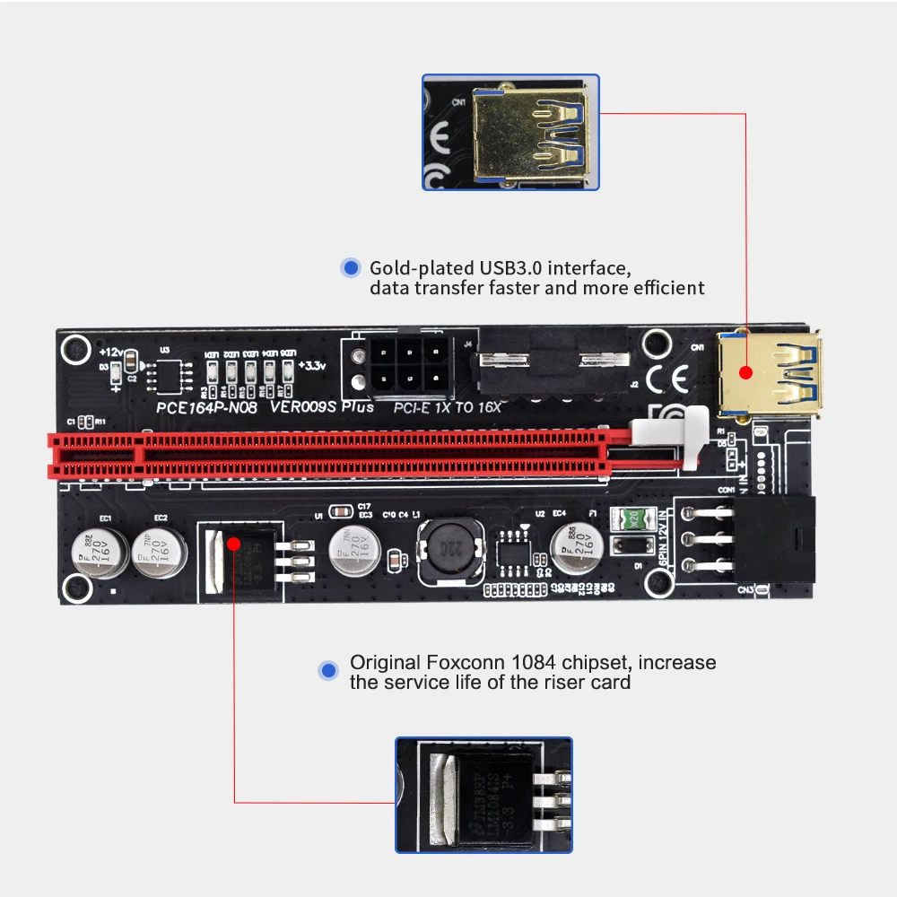 5 шт. TISHRIC PCIE Riser 009S Plus супер графическая карта Удлинительный Кабель-адаптер Райзер