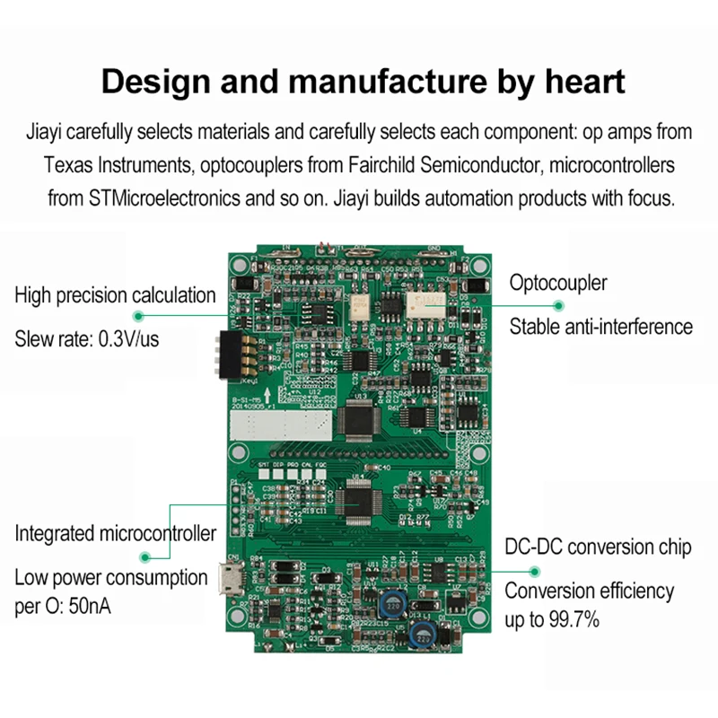 4 20 мА генератор исходного сигнала ручной калибратор процесса 24 в ток и