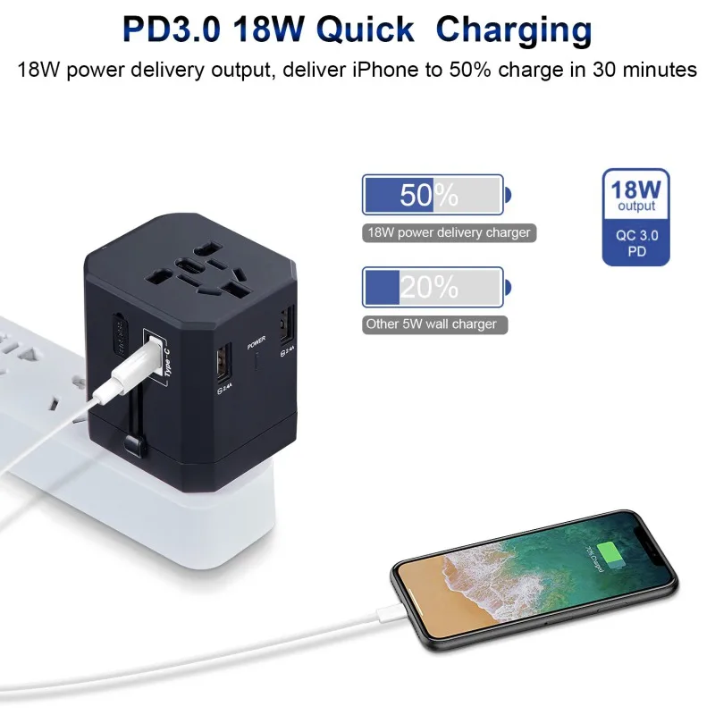 Дорожный адаптер все в одном универсальное сетевое зарядное устройство сетевой