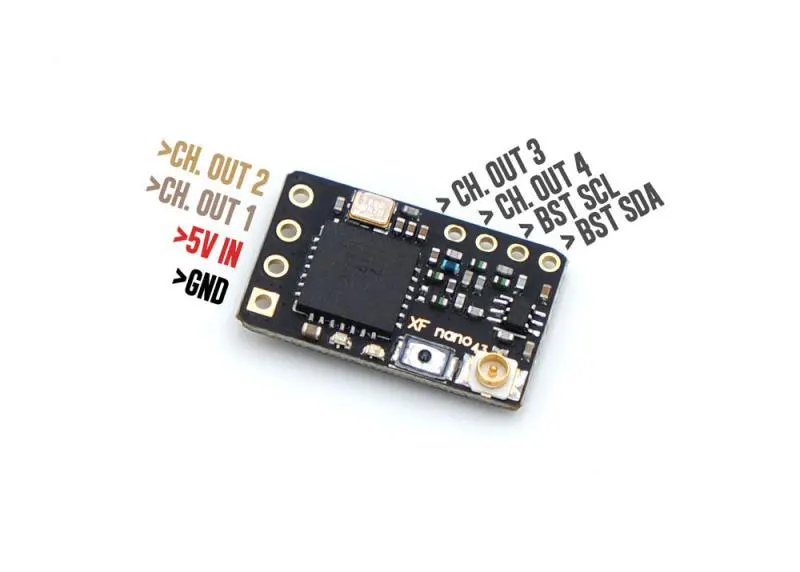 

Black sheep TBS CROSSFIRE NANO ultra-micro 915 receiver