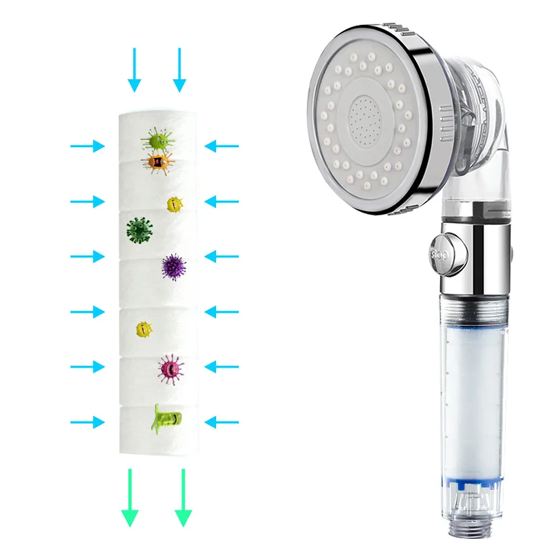 

3 Modes Replaceable Panel Water Saving SPA Shower Head Set Filter Spray Nozzle High Pressure Showerheads Bathroom with Gift Box