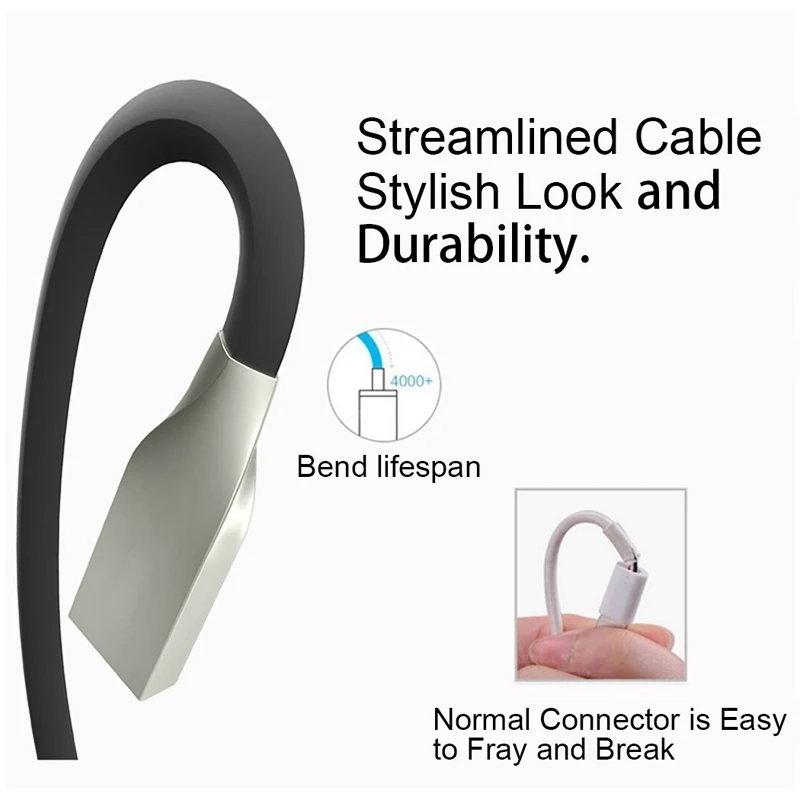 2A 1m/1.5m/2m USB Type C Cable Fast Charging Mobile Phone Android Charger Type-C Data Cord For Huawei P40 Mate 40 Xiaomi Redmi | Мобильные
