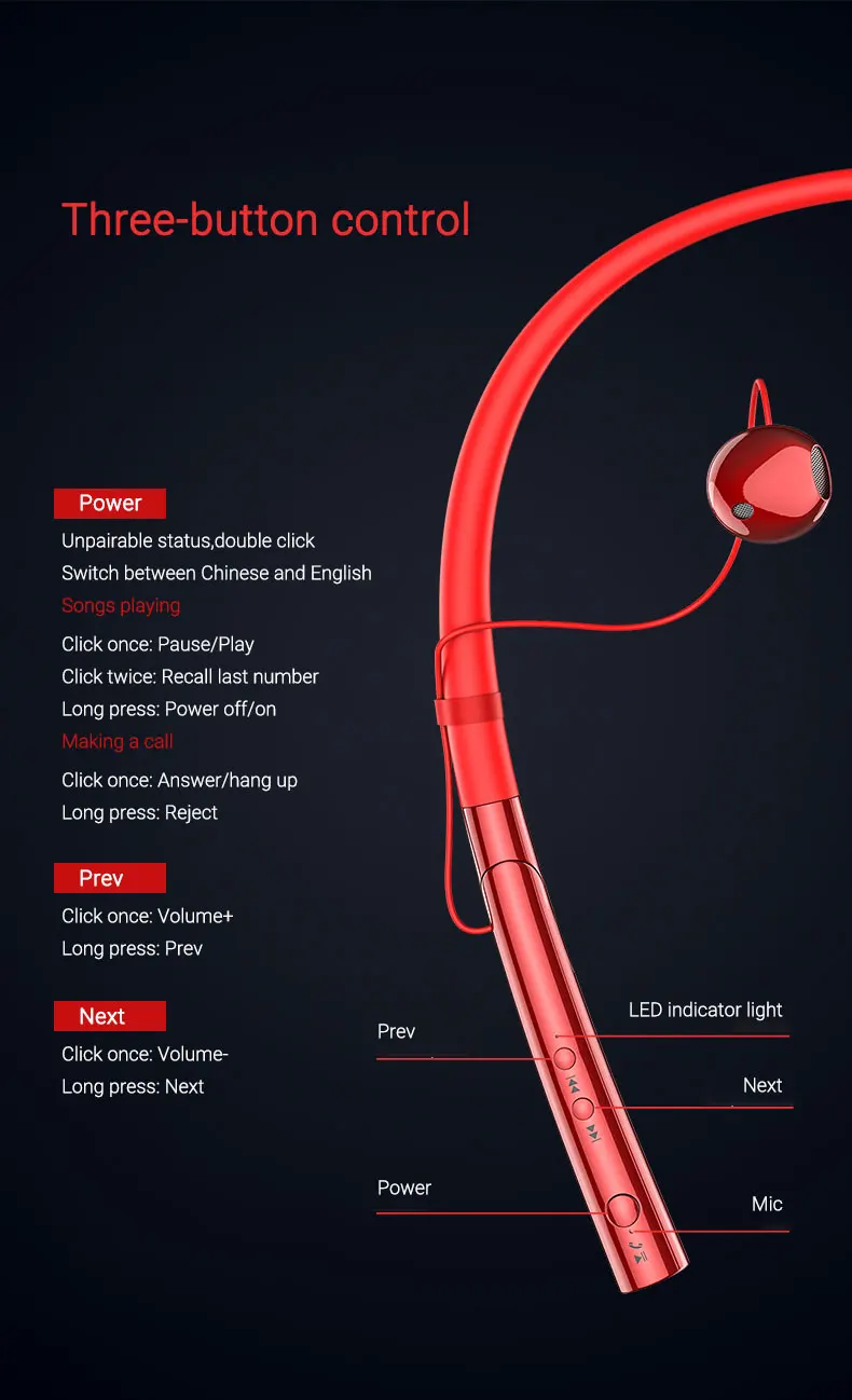 Оригинальные наушники EARDECO с вибрацией Bluetooth, наушники с тяжелым басом, беспроводные наушники, стерео Водонепроницаемая гарнитура, микрофон