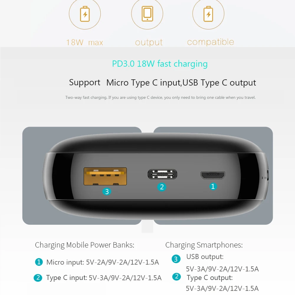 FERISING Mini 18W Power Bank 10000mAh Portable External Battery Fast Quick Charger USB Type C QC 4.0 3.0 for Xiaomi Powerbank | Мобильные