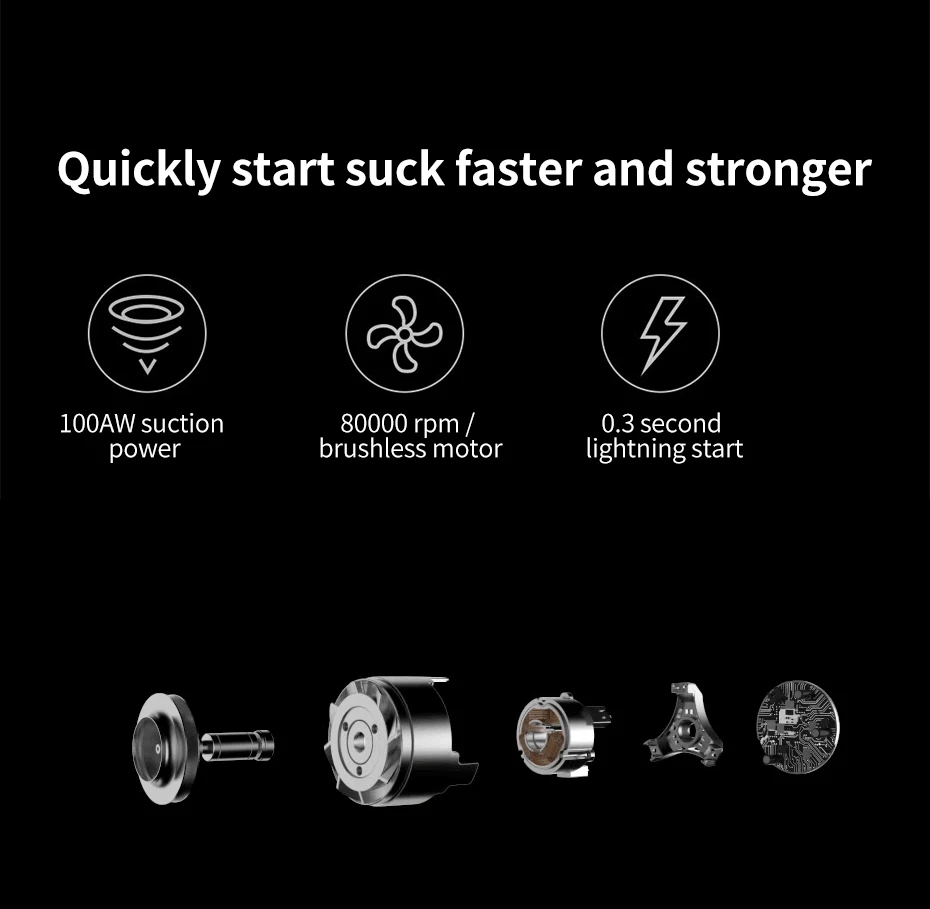 Пылесос Xiaomi Dreame V8 V9, ручной, беспроводной, циклон, беспроводная палка, очиститель для дома, автомобиля 18000Pa