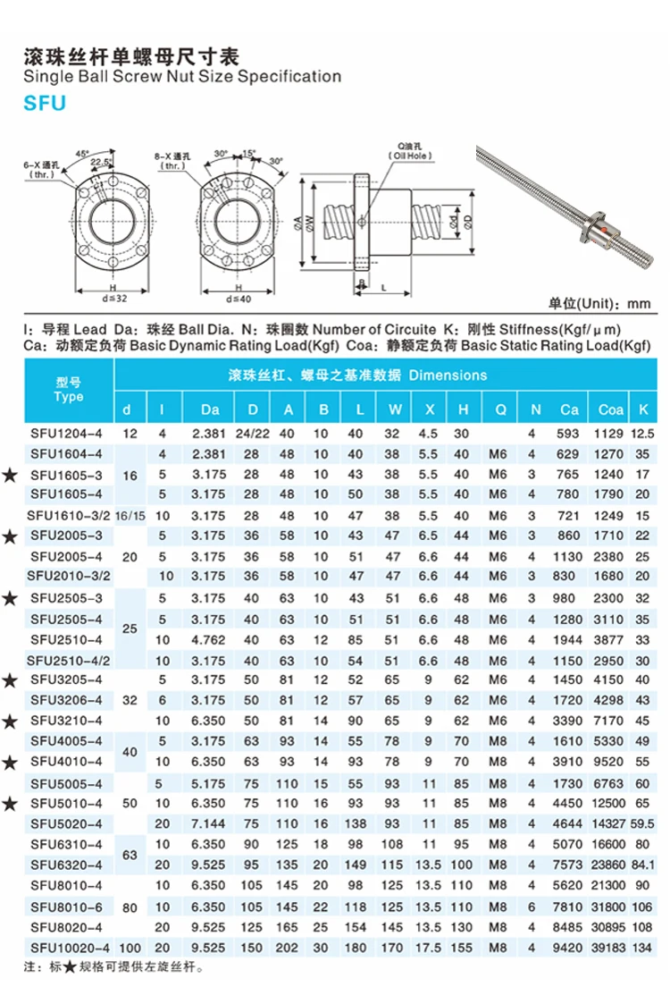 Направляющая SBR шариковый винт SFU1605+ 2 шт. линейная направляющая SBR16 L400mm+ 4 шт. SBR16UU+ сторонник BK12 и BF12+ муфта 8*10
