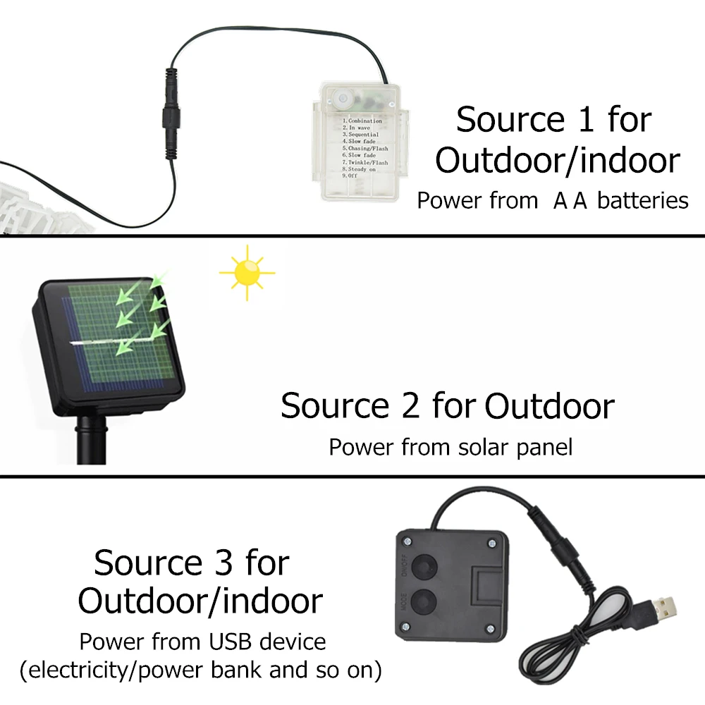 Фонари Солнечная гирлянда гирлянды USB AA Батарея Волшебные Праздничные огни 20LED