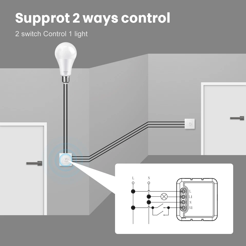 Модуль переключателя света AVATTO Tuya Smart ZigBee 1/2 кнопок дистанционное управление