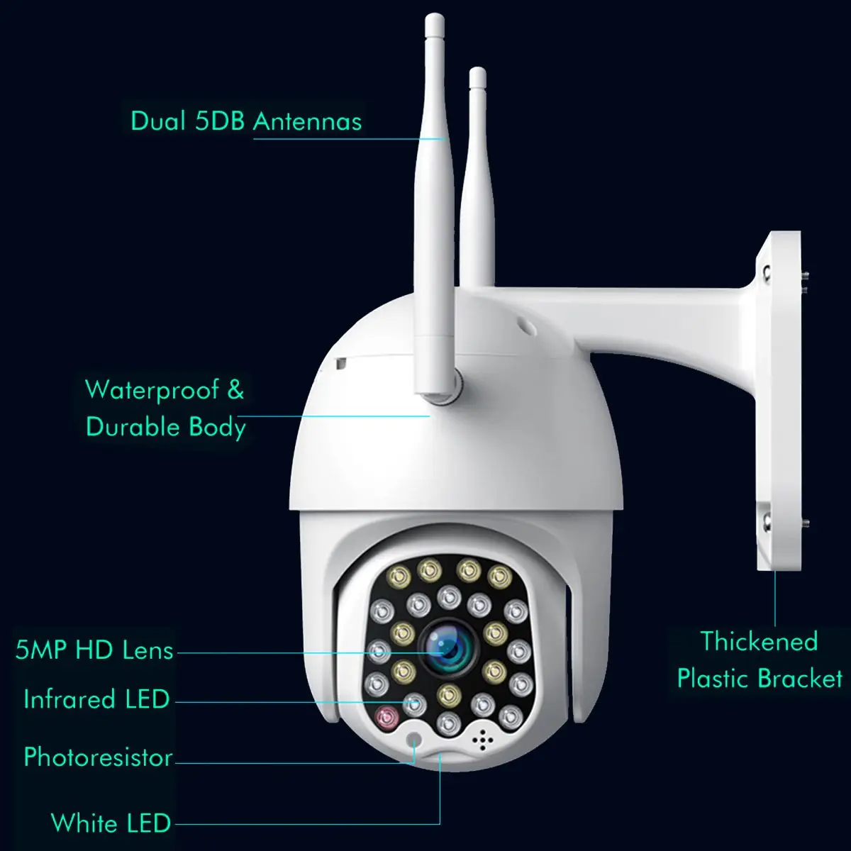 1080P Беспроводная PTZ ip-камера 8X цифровая зум скорость купольная камера датчик движения наружная крытая wifi аудио P2P CCTV наблюдение