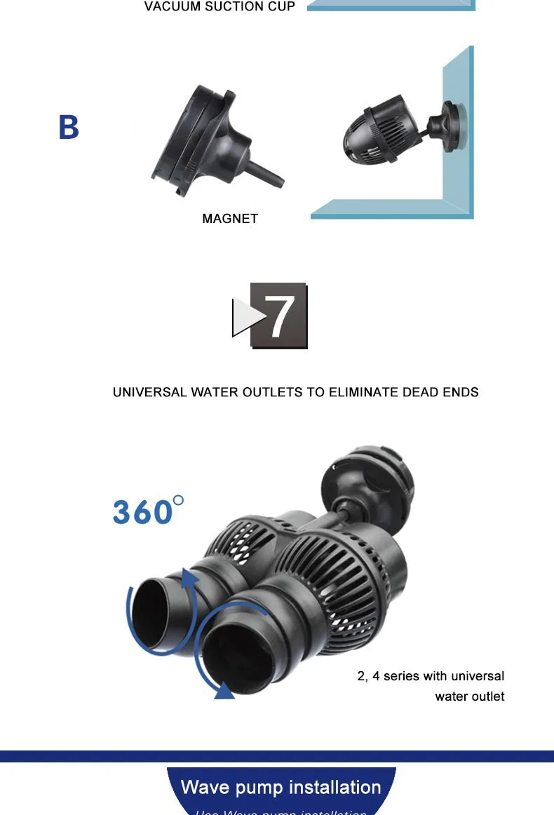 Sunsun Wave Maker Wavemaker водяной насос для аквариума аквариум аквариумный насос подводный для аквариума Пруд насос волна для аквариума