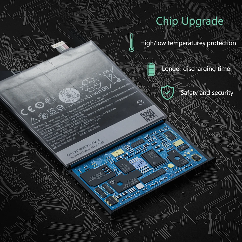 Аккумулятор BOPF6100 2600 мАч для HTC Desire 820 D820u 820Q D820t D826 826T 826W номер отслеживания