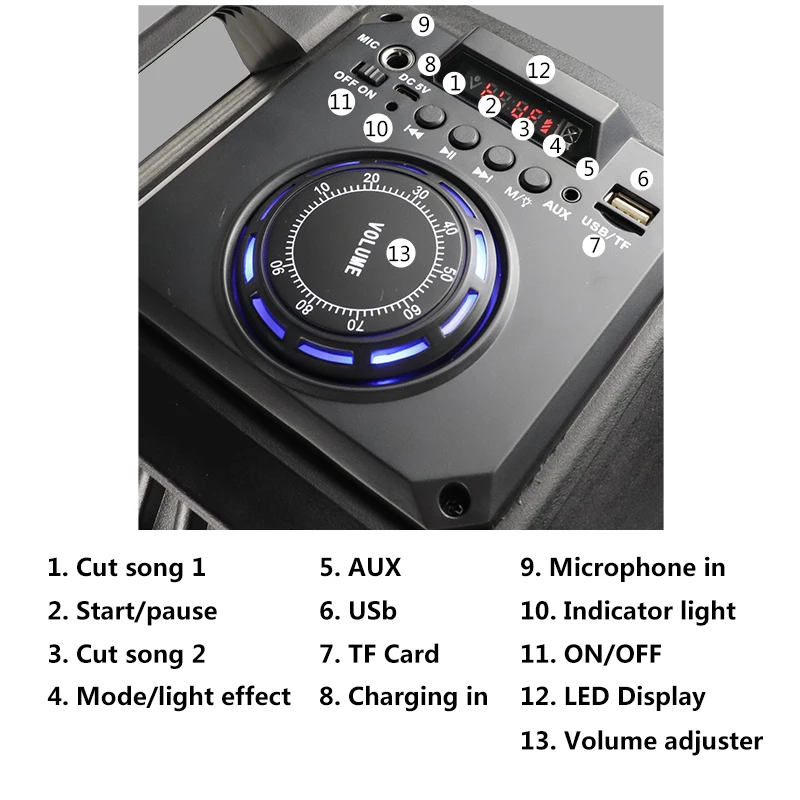 Bluetooth колонка с сабвуфером FM радио TF радио|Портативные колонки| |