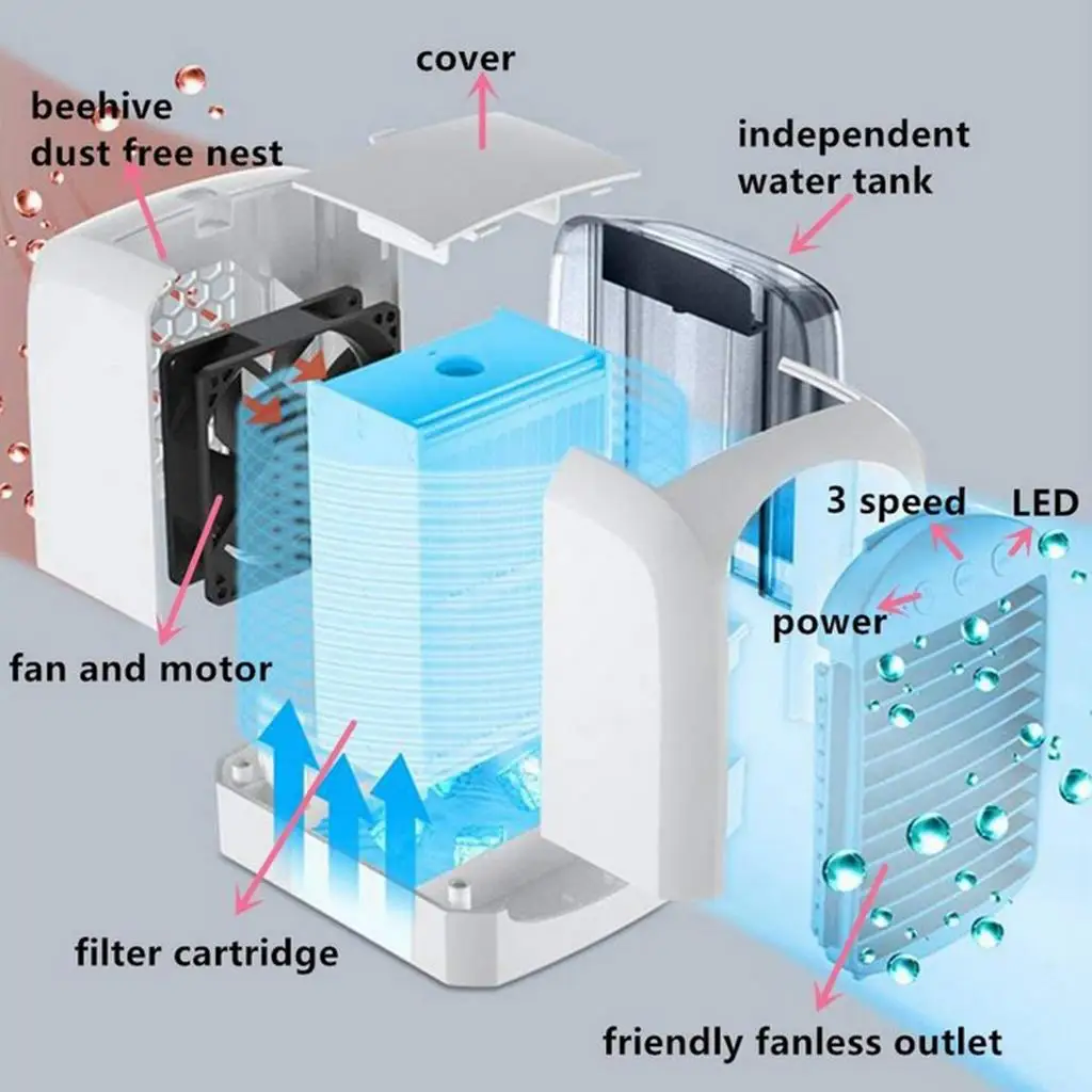 

Home Mini Air Conditioner Portable Air Cooler 3 Colors USB Personal Space Cooler Fan Air Cooling Fan Desk
