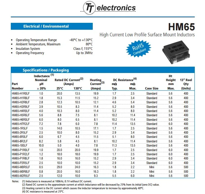 Оригинальный новый 100%-ный индуктор высокой мощности 4UH 11 4a 3pin плоская медная
