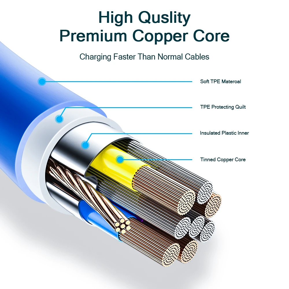 

Micro USB Cable 3A Fast Charging for Samsung S6 S7 Edge Xiaomi Huawei MP3 Android Micro usb Data Cord Mobile Phone Cables
