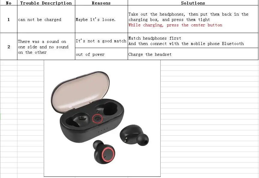Kebidu, беспроводные наушники TWS, Bluetooth 5,0, стерео, водонепроницаемые, спортивные наушники для телефона, свободные руки, игровая гарнитура с микрофоном