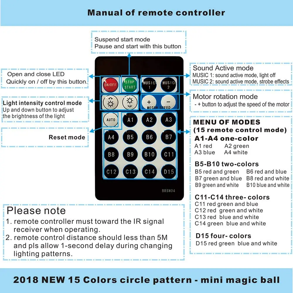 Светодиодный сценический светильник с 15 цветными режимами С ВОЛНИСТЫМ ЭФФЕКТОМ