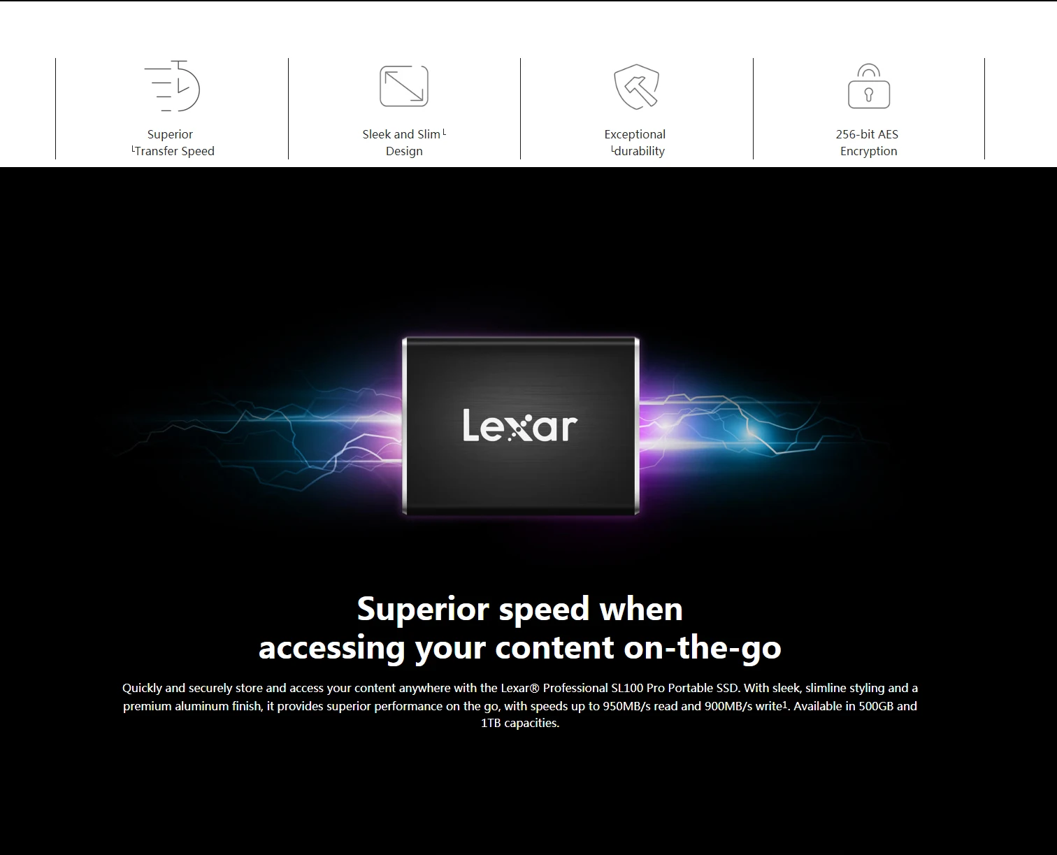Lexar SL100 Pro Портативный SSD USB 3,1 Gen2 внешний SSD жесткий диск HDD 950 МБ/с./с 500 ГБ 1 ТБ твердотельные накопители внешний жесткий диск