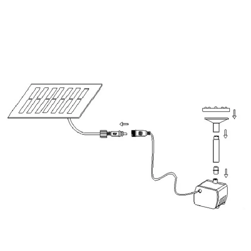 Солнечная энергия водяной насос фонтана панель комплект бассейн для дома сад