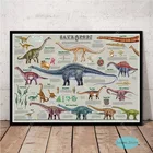 ZT207 картина с изображением животных с коллажем, полная Эволюционная фотография, HD Картина на холсте, домашняя живопись, настенное искусство, декор для гостиной