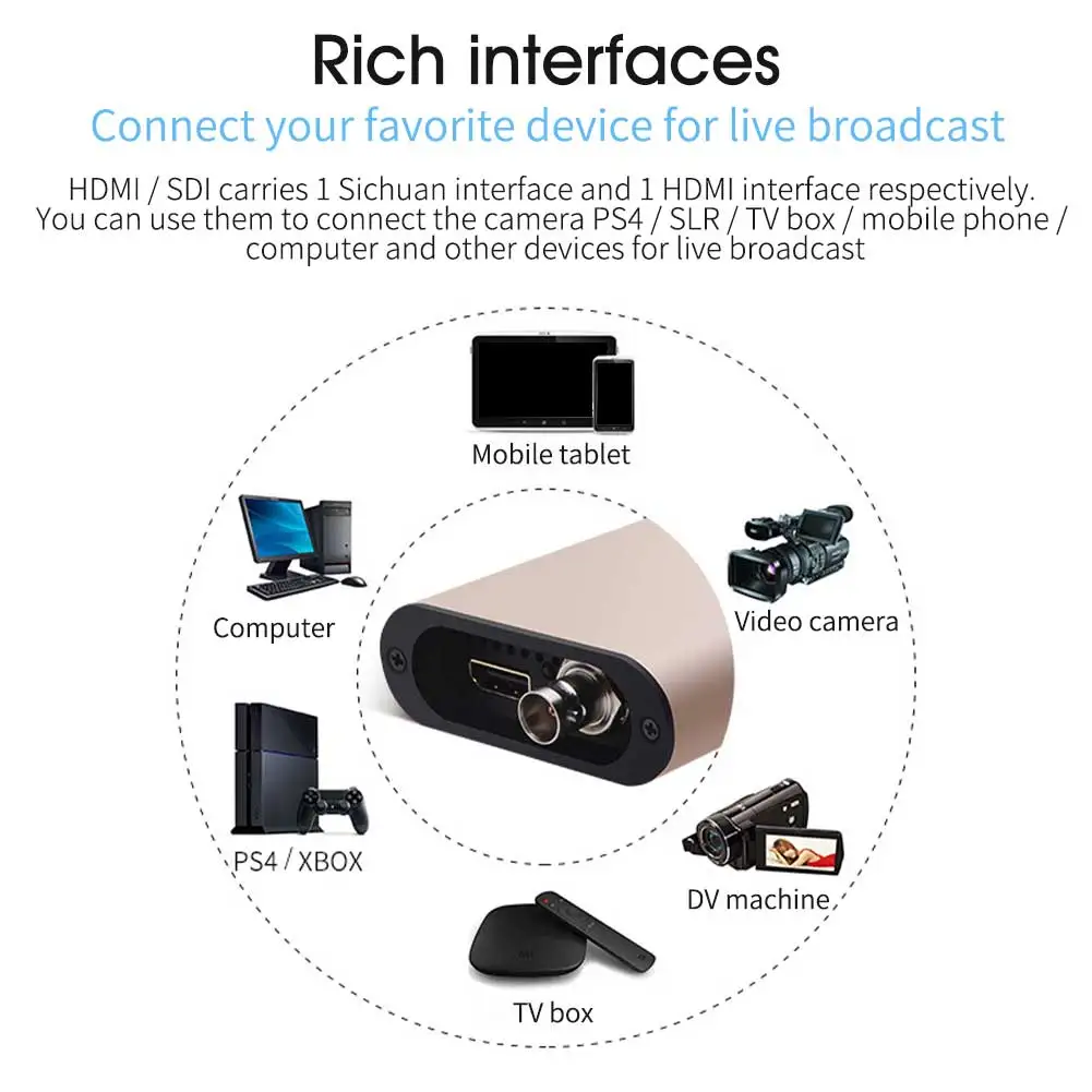 USB 3 0 привод бесплатный конвертер подключи и играй HD ключ видеокарта прямая