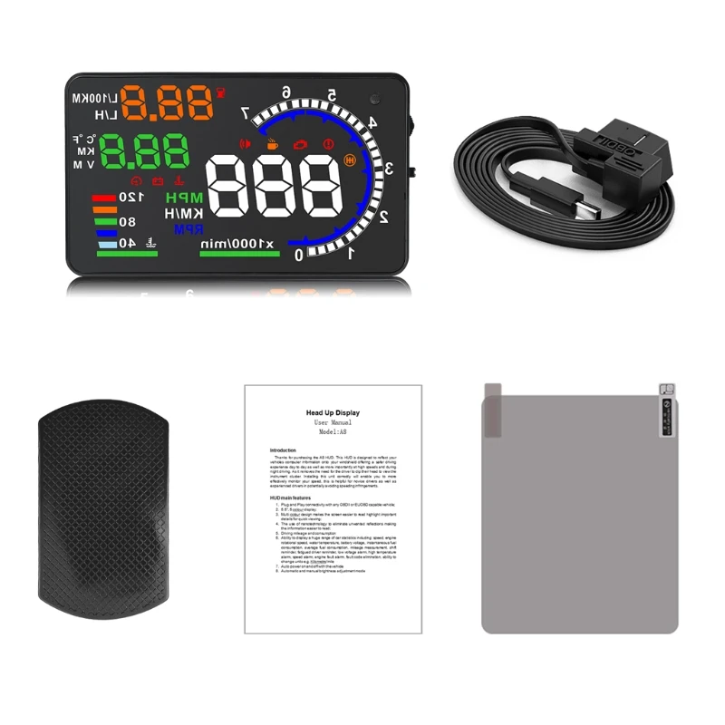 

Car Electronics