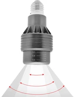 led bulb light gu10 par20 e27 focus bean angle ajustable zoomable 7w 9w 12w dimmable 15 to 60 degrees focus led light