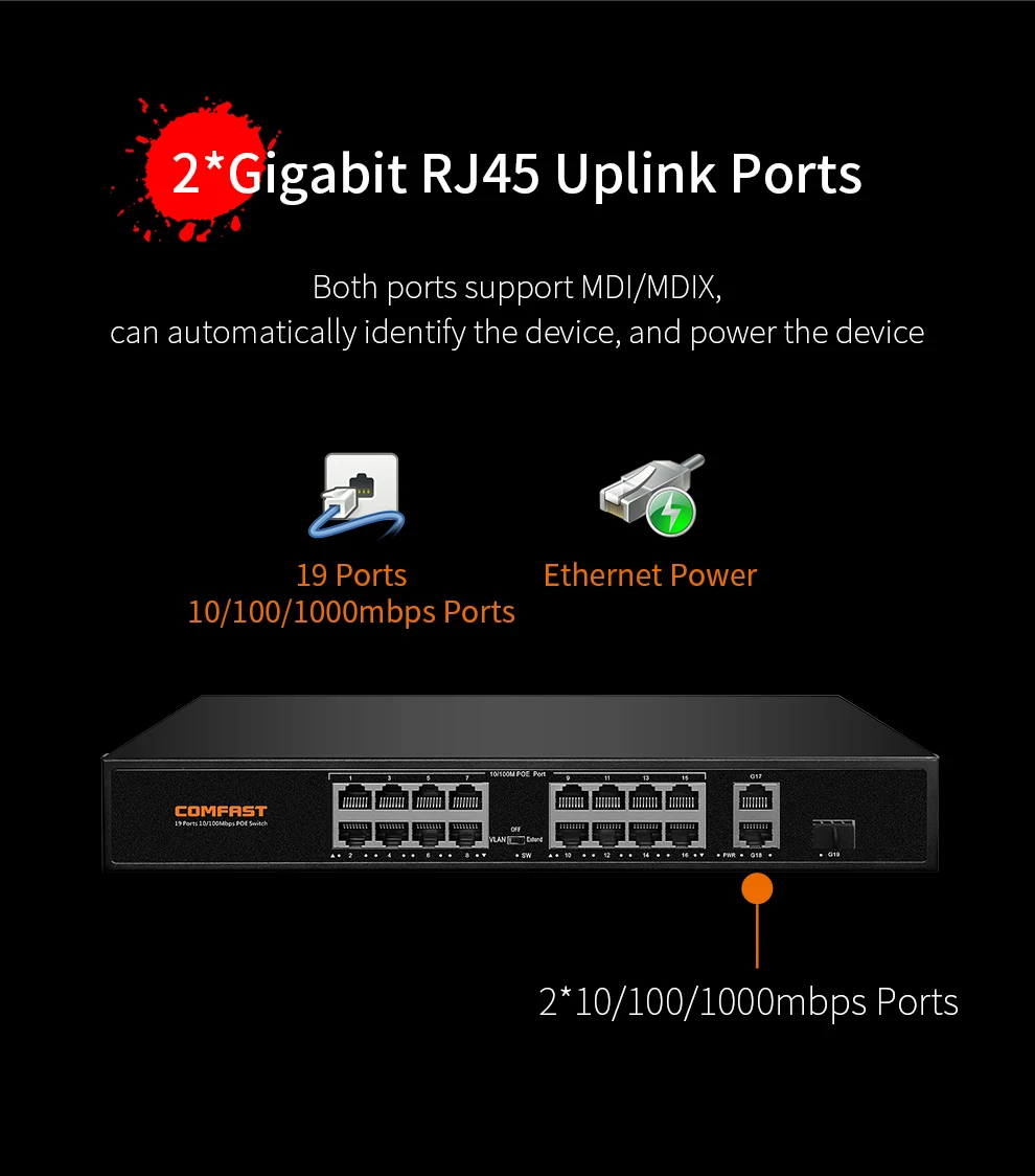 Высокоскоростной 100M /Gigabit самостоятельный переключатель Poe 16*10/100M порт RJ45 +